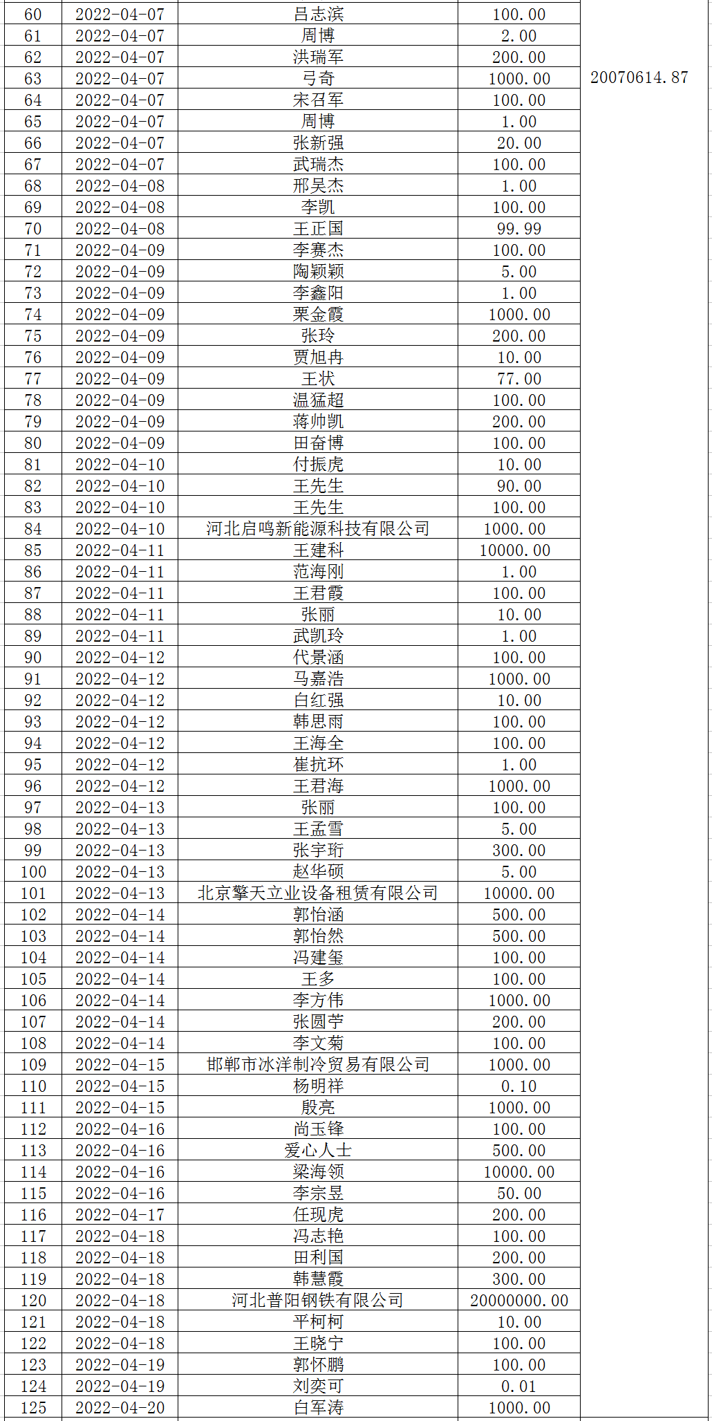 微信图片_202204251515464.png