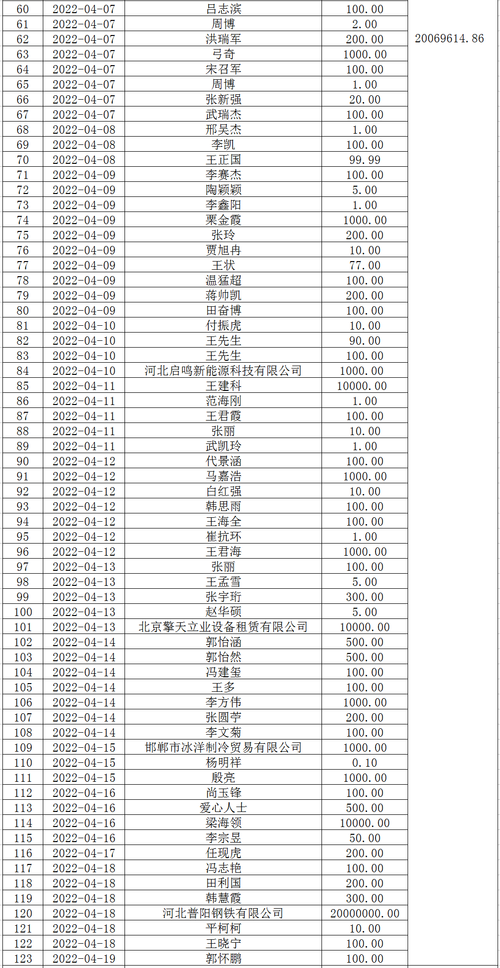 微信图片_202204251515463.png