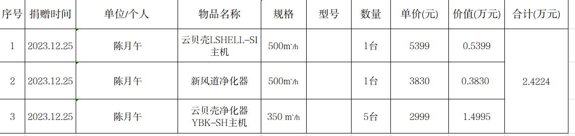 截图_选择区域_20231225162931.jpg